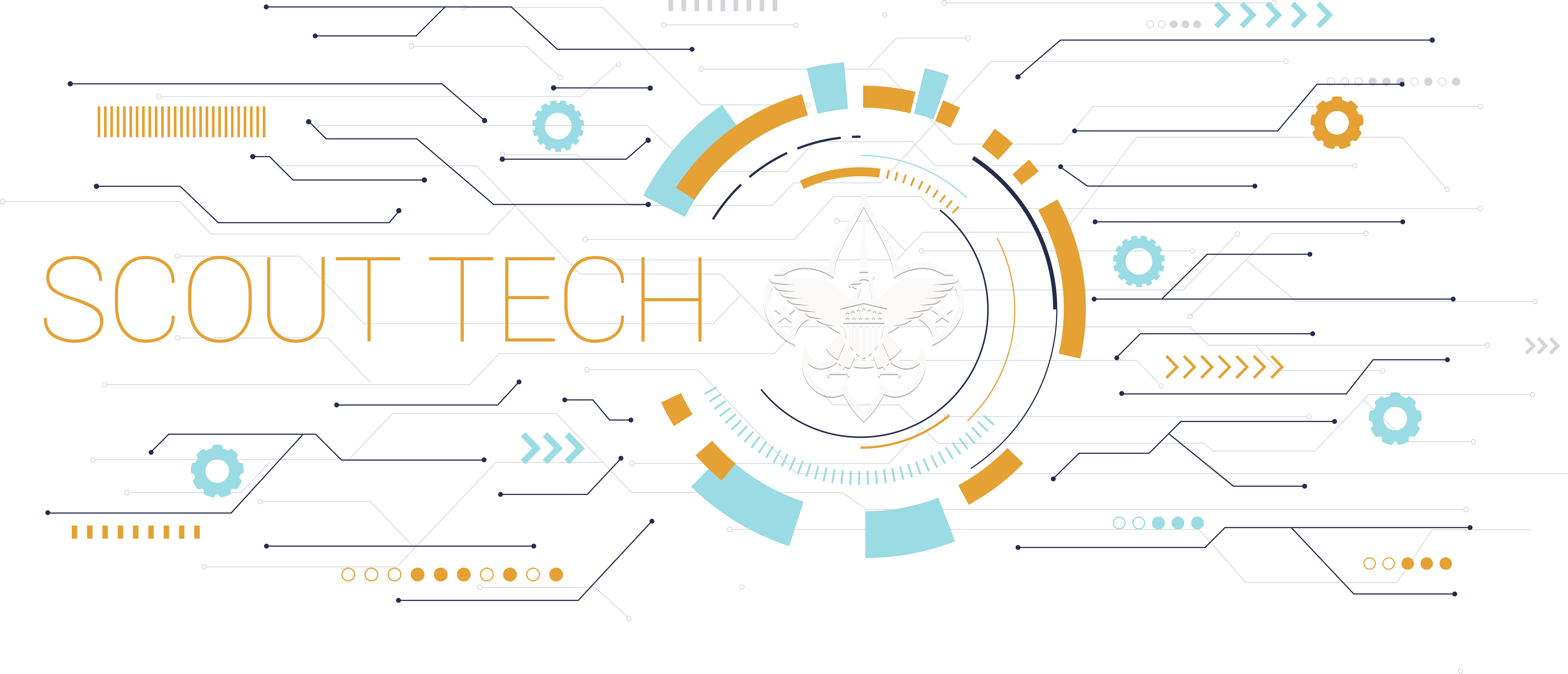 VideoConferencing Tools