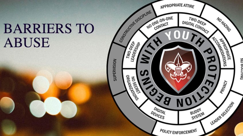 Updated Youth Protection Training